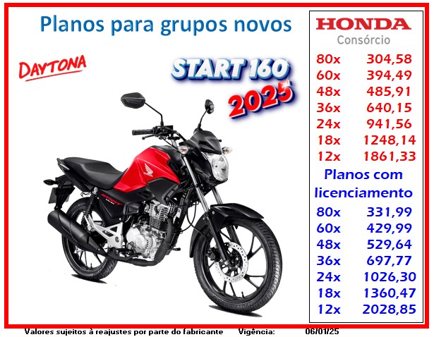 Start 160 2025 Start 160 2025